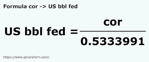 formula Кор в Баррели США (федеральные) - cor в US bbl fed