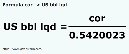umrechnungsformel Kor in Amerikanische barrel (flüssig) - cor in US bbl lqd