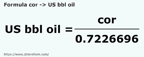formula Cori in Barili di petrolio - cor in US bbl oil