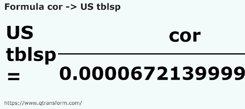 formula Кор в Столовые ложки (США) - cor в US tblsp