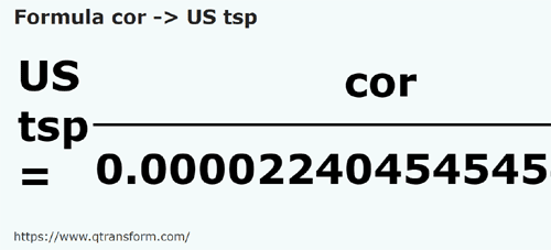 formula Cors to US teaspoons - cor to US tsp