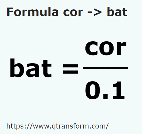 formula Coros em Batos - cor em bat