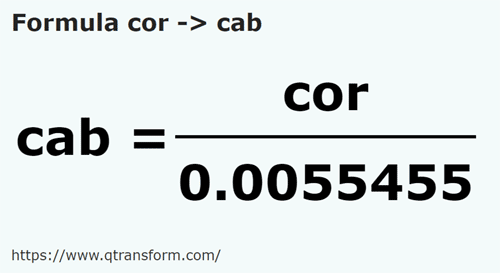 formula Kor kepada Kab - cor kepada cab