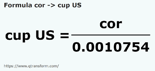 formula Kor kepada Cawan US - cor kepada cup US