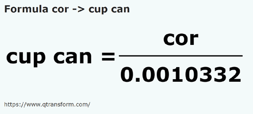 formula Kor kepada Cawan Canada - cor kepada cup can