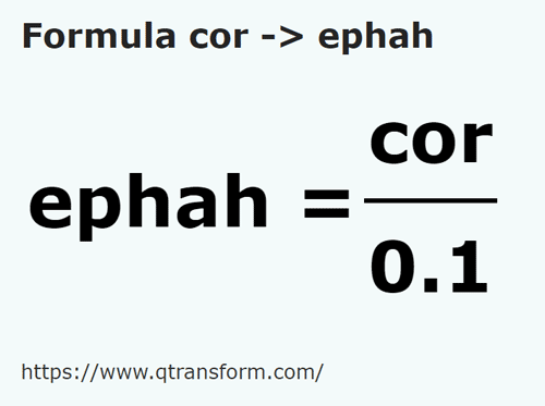 formula Cori in Efe - cor in ephah