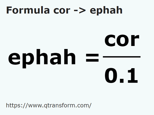 keplet Kór ba éfa - cor ba ephah