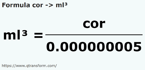 formula Kor kepada Mililiter padu - cor kepada ml³