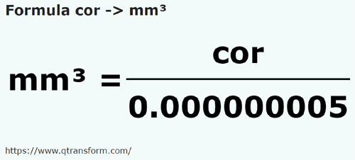 formula Coros a Milímetros cúbicos - cor a mm³