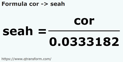 formula Kor kepada Seah - cor kepada seah