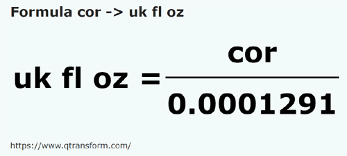 formula Kor kepada Auns cecair UK - cor kepada uk fl oz