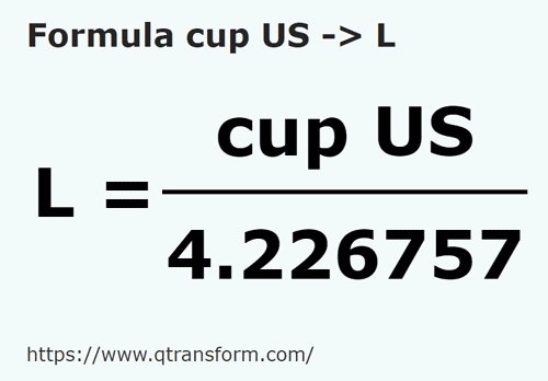 formula Tazze SUA in Litri - cup US in L