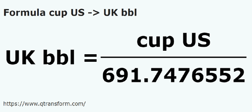 formula Copos americanos em Barrils britânico - cup US em UK bbl