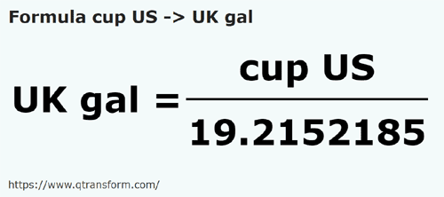 formule Tasses américaines en Gallons britanniques - cup US en UK gal
