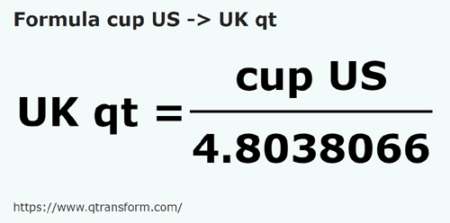 formule Amerikaanse kopjes naar Quart - cup US naar UK qt