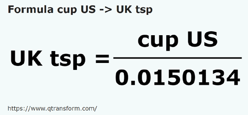 formulu ABD Kasesi ila BK Çay kaşığı - cup US ila UK tsp