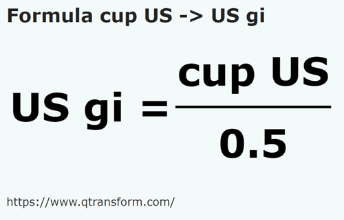 formule Amerikaanse kopjes naar Amerikaanse gills - cup US naar US gi