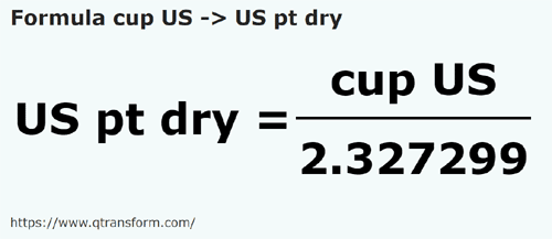 formula Чашки (США) в Пинты США (сыпучие тела) - cup US в US pt dry