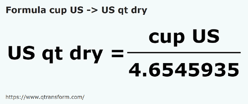 formula Чашки (США) в Кварты США (сыпучие тела) - cup US в US qt dry