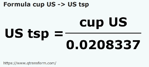 formula Tazze SUA in Cucchiai da tè USA - cup US in US tsp