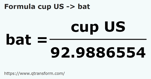 formula Cawan US kepada Bath - cup US kepada bat