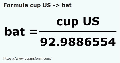 umrechnungsformel US cup in Bath - cup US in bat