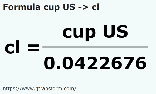formula Tazas USA a Centilitros - cup US a cl