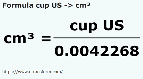 formula Чашки (США) в кубический сантиметр - cup US в cm³