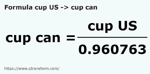 umrechnungsformel US cup in Kanadische cups - cup US in cup can