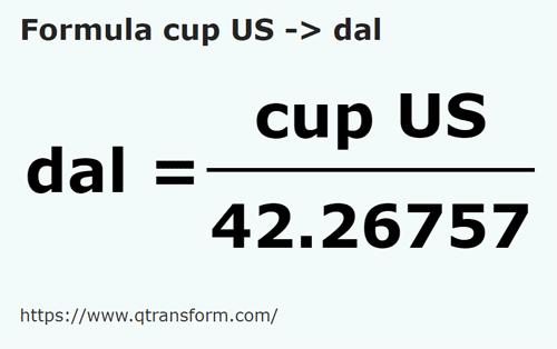 formule Tasses américaines en Décalitres - cup US en dal