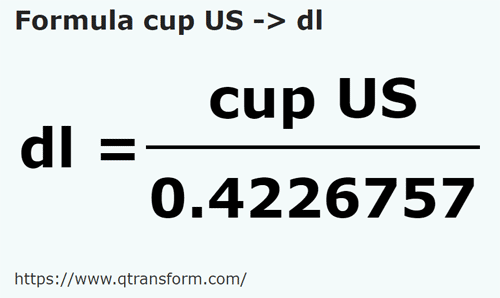 formula Tazze SUA in Decilitro - cup US in dl