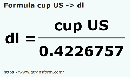 umrechnungsformel US cup in Deziliter - cup US in dl