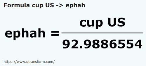 formula Cups (US) to Ephahs - cup US to ephah