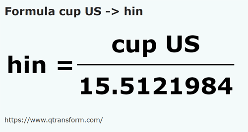 umrechnungsformel US cup in Hine - cup US in hin