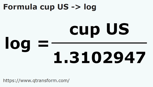 formula Cawan US kepada Log - cup US kepada log