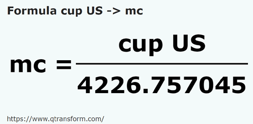 formula Copos americanos em Metros cúbicos - cup US em mc
