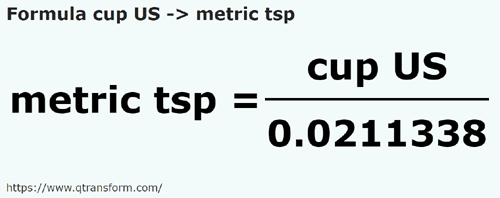 formula Copos americanos em Colheres de chá métricas - cup US em metric tsp