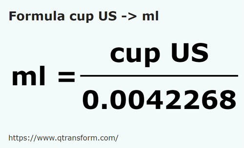 formule Amerikaanse kopjes naar Milliliter - cup US naar ml