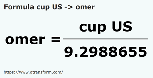 formula Cups (US) to Omers - cup US to omer