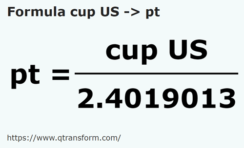 formula Tazas USA a Pintas imperial - cup US a pt