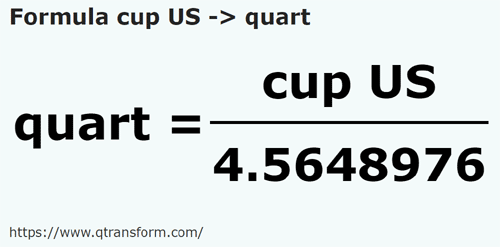 formula Cups (US) to Quarts - cup US to quart