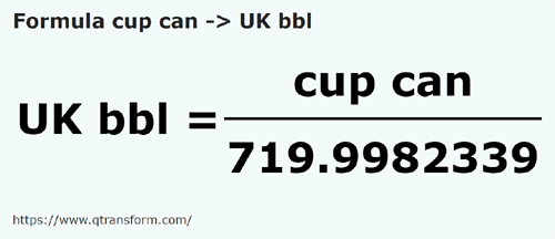 umrechnungsformel Kanadische cups in Britische barrel - cup can in UK bbl
