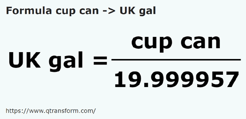 formula Filiżanki kanadyjskie na Galony brytyjskie - cup can na UK gal