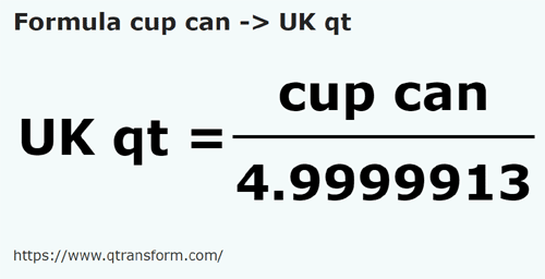 formule Tasses canadiennes en Quarts de gallon britannique - cup can en UK qt