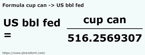 formula Cups (Canada) to US Barrels (Federal) - cup can to US bbl fed