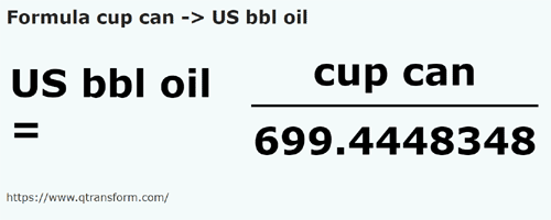 formula Чашки (Канада) в Баррели США (масляные жидкости) - cup can в US bbl oil