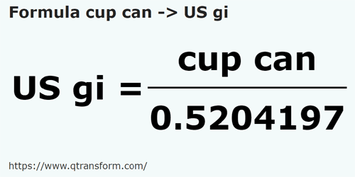 umrechnungsformel Kanadische cups in Gills americane - cup can in US gi