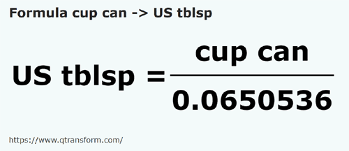 formula Taças canadianas em Colheres americanas - cup can em US tblsp