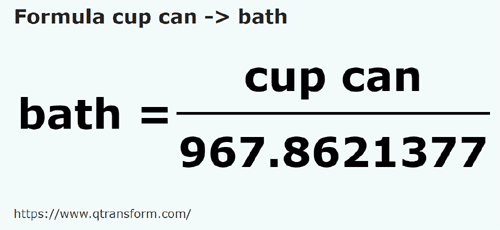 formula Filiżanki kanadyjskie na Chomer - cup can na bath