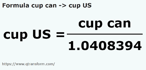 formule Tasses canadiennes en Tasses américaines - cup can en cup US